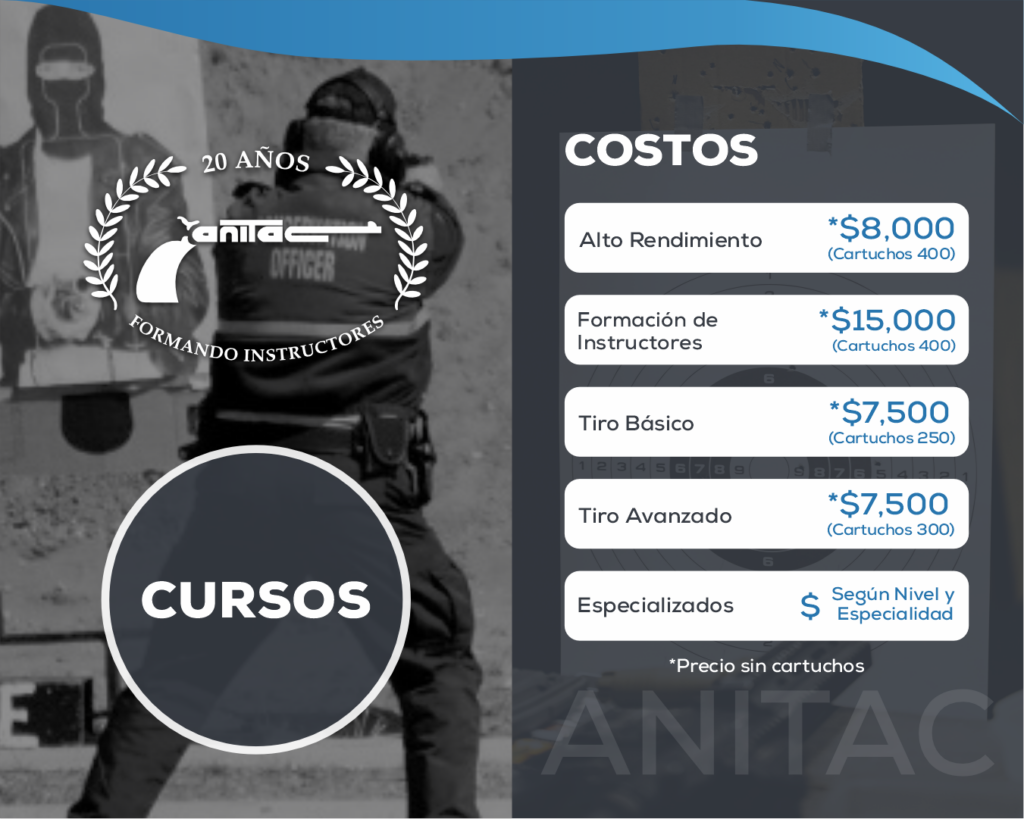 Servicios 02 anitac costos 2026